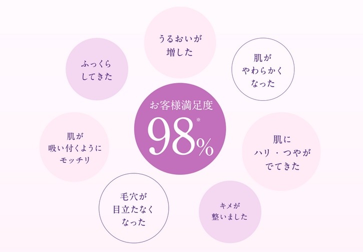 �I�E���Z���ɂ���